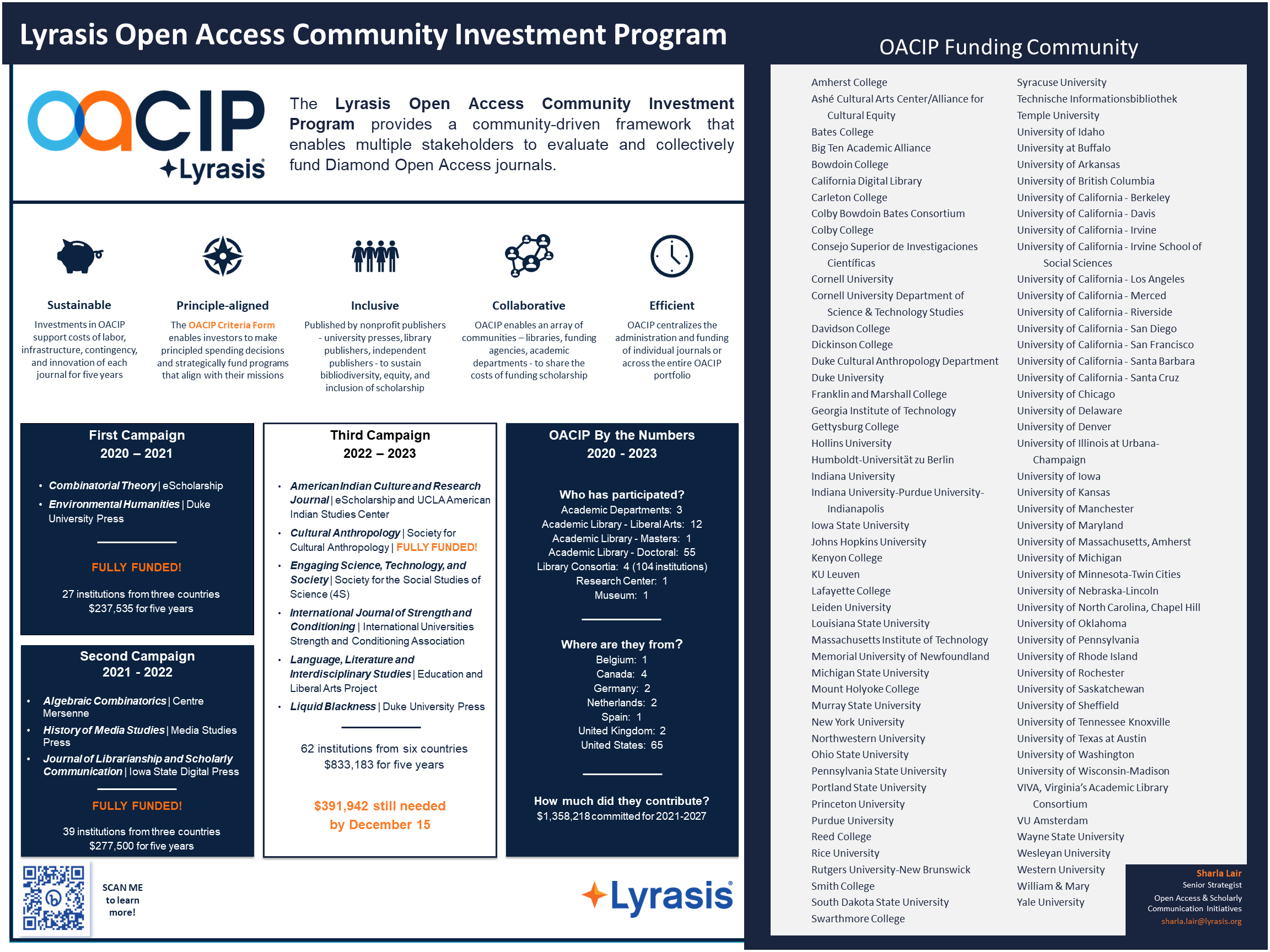 Afiche que presenta 'Lyrasis Open Access Community Investment Program'