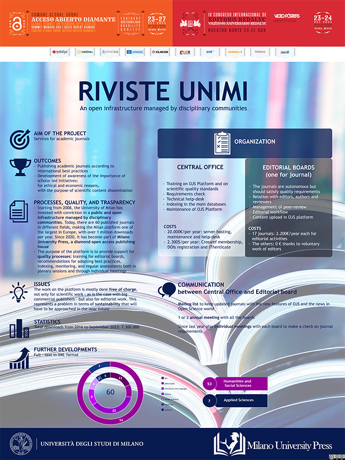 Poster presenting the Rivisti Unime infrastructure